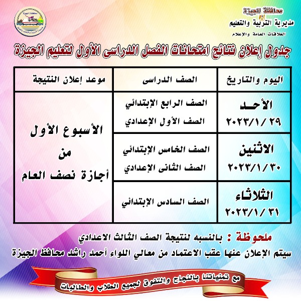 النتيجة