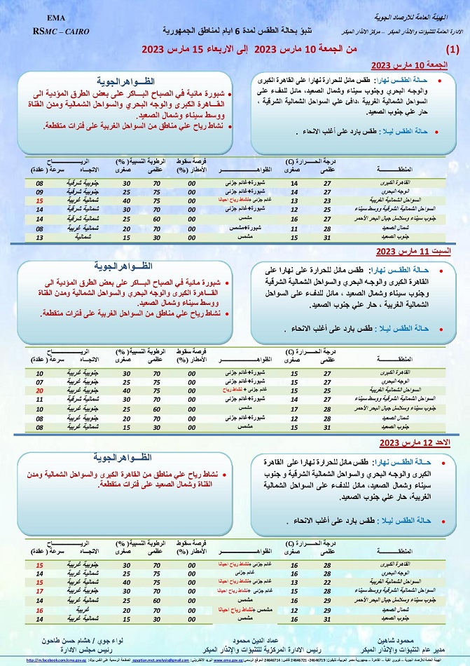 حالة الطقس 