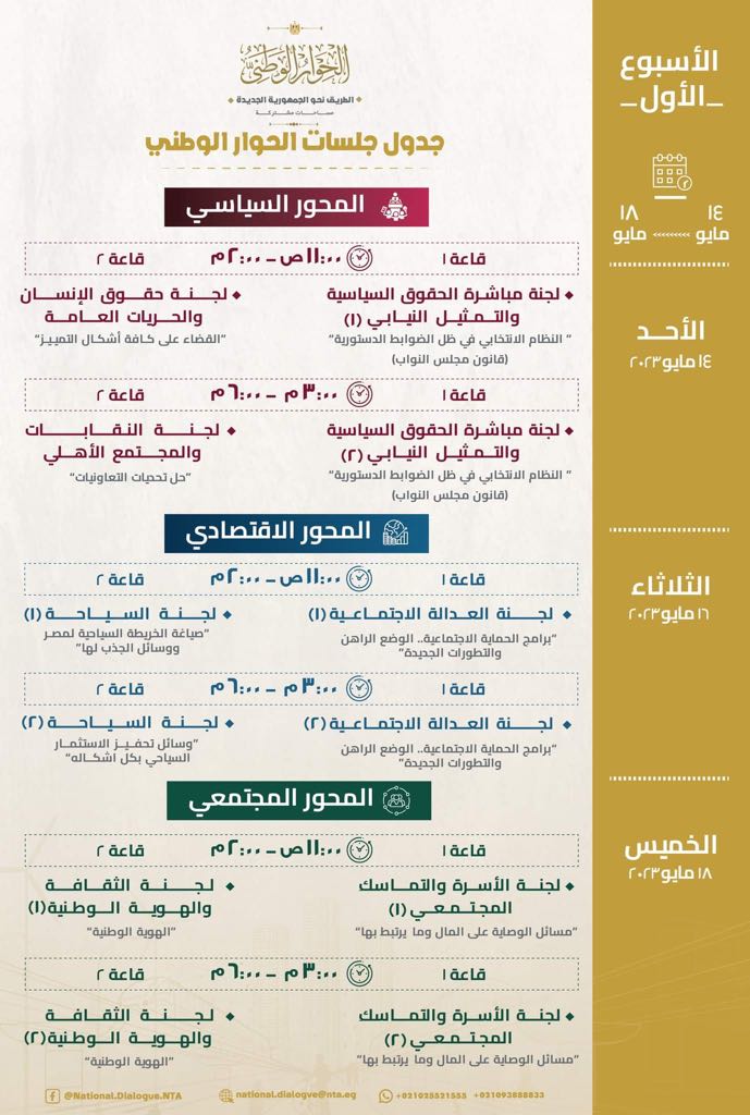 جدول الحوار الوطني