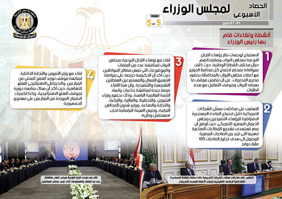 الحصاد