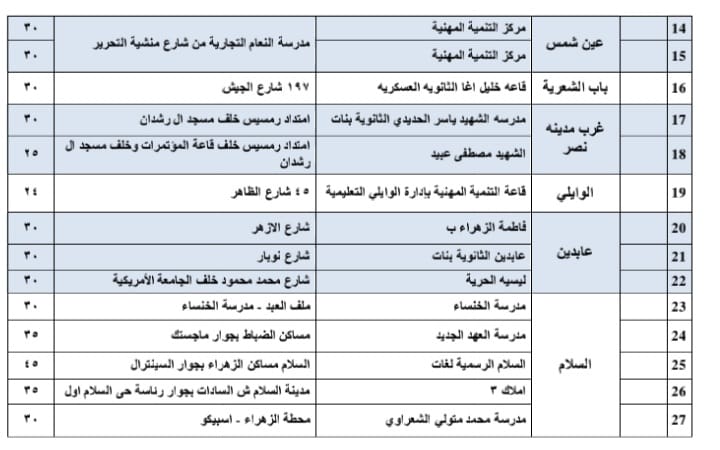 المقرات