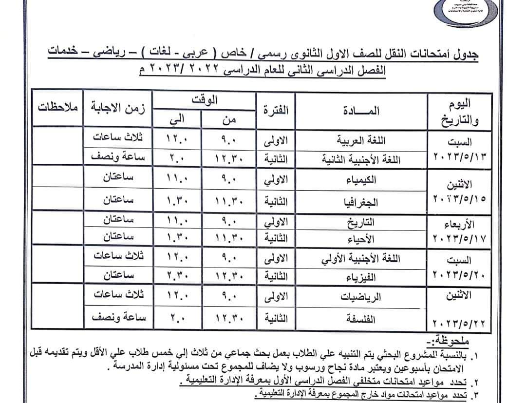 امتحانات 