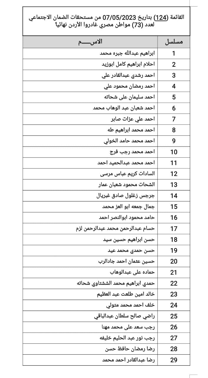 القوى
