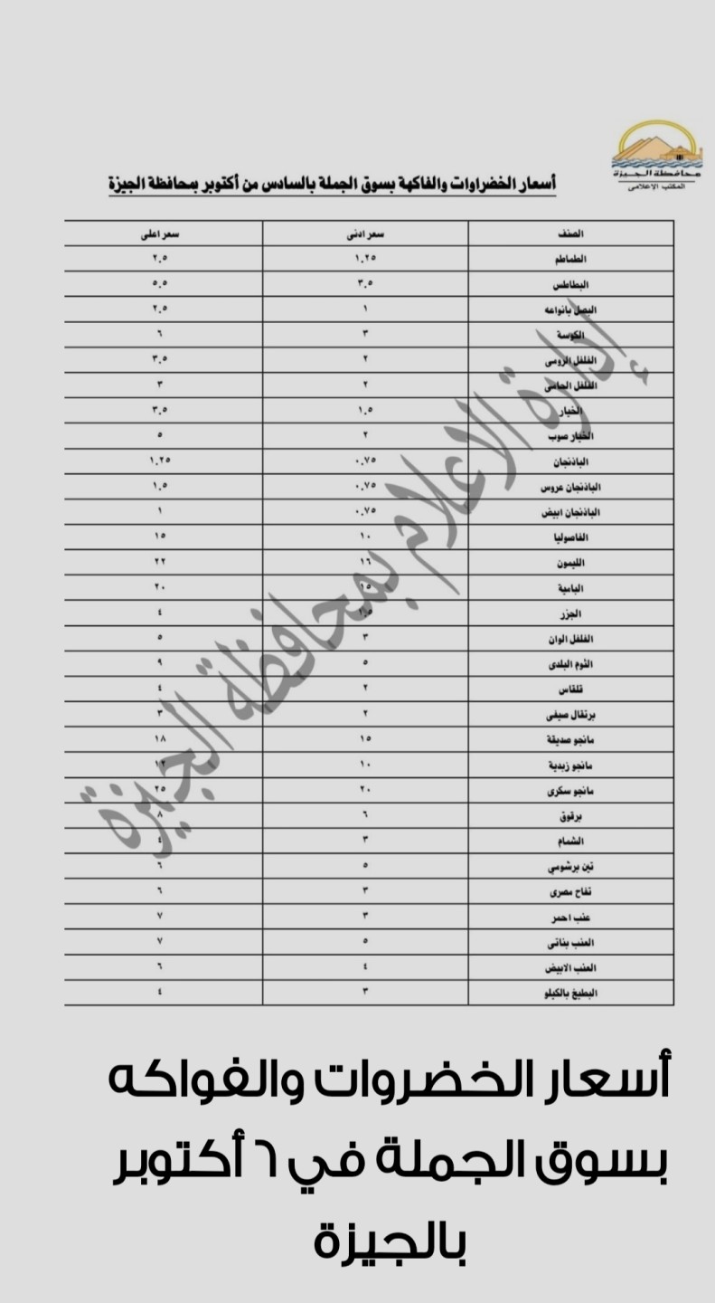 أسعار