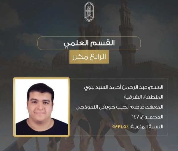 الأزهرية