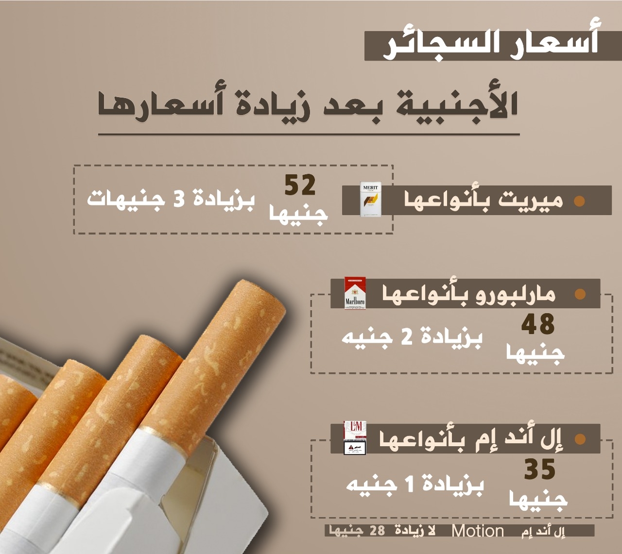 السجائر